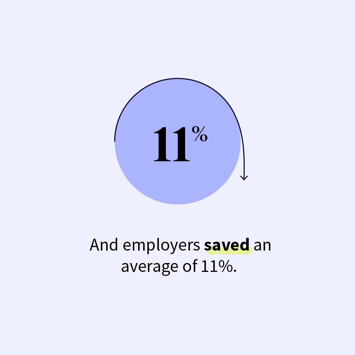 Health insurance that's changing the game.