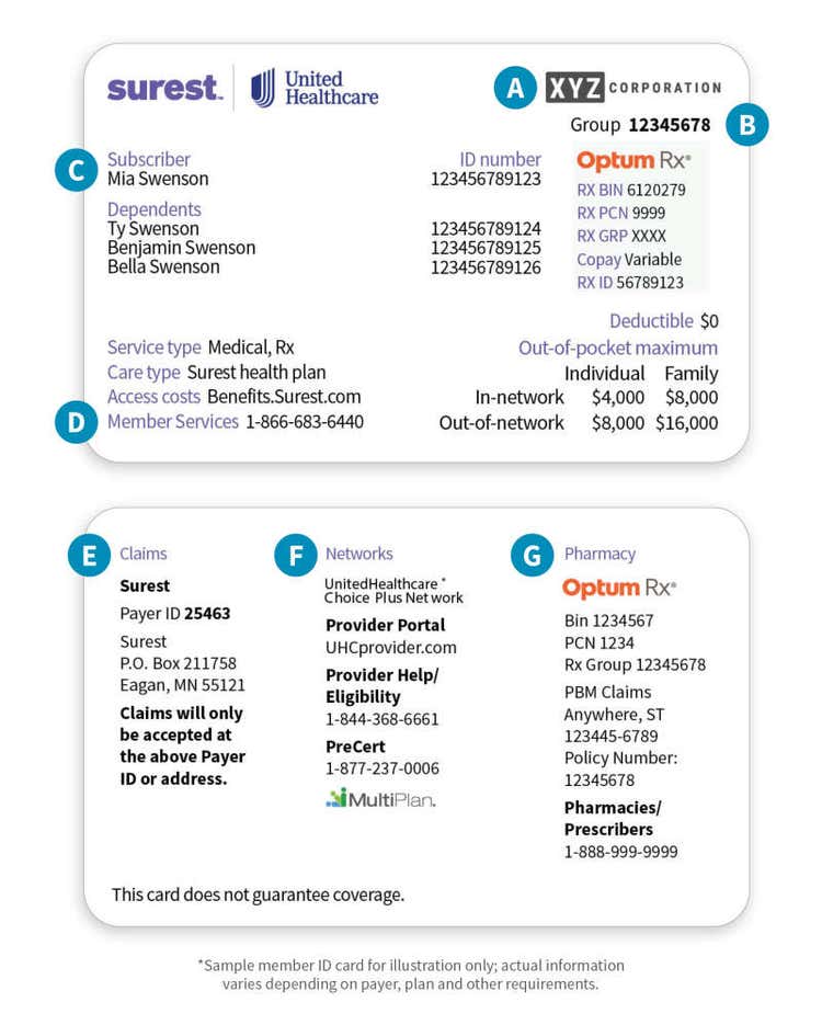Surest member id card surest health plans